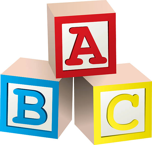 The ABCs of Protecting Your Business in the Digital Age